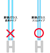 ペアガラス スリムタイプ のサイズオーダー販売 ガラス板の専門店オーダーガラス板 Com ペアガラス スリムタイプ のサイズオーダー販売 ガラス板の専門店オーダーガラス板 Com