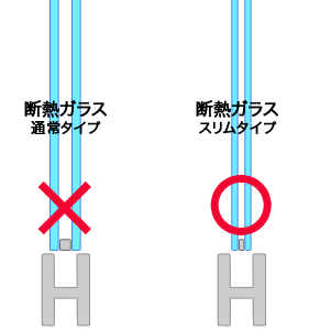 ガラスの比較