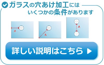 アクリル 割れないガラス の加工 販売はオーダーガラス板 Com