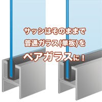 スリムペアガラス