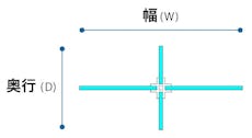 十字型(平面図)