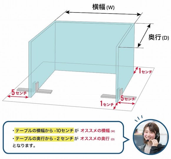 飛沫ガード「コの字型」のサイズの決め方