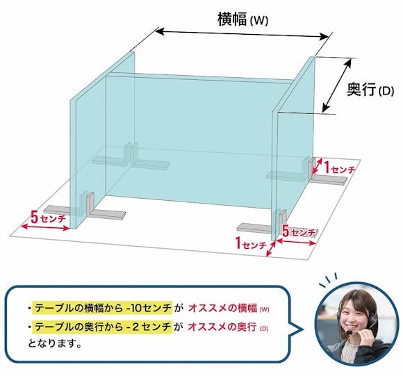 飛沫ガード「H字型」のサイズの決め方