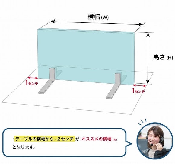 飛沫ガード「カウンター型」のサイズの決め方