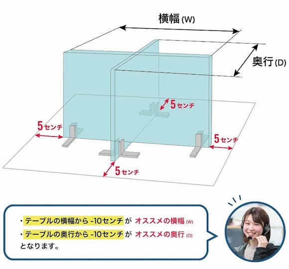 飛沫ガード「十字型」のサイズの決め方