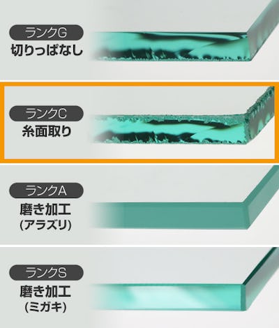 ガラス板の販売サイトオーダーガラス板 Com お好きな硝子をお好きなサイズで加工 通販いたします ガラス板の販売サイトオーダーガラス板 Com お好きな硝子をお好きなサイズで加工 通販いたします