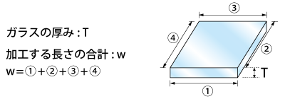 ガラス板の販売サイトオーダーガラス板 Com お好きな硝子をお好きなサイズで加工 通販いたします ガラス板の販売サイトオーダーガラス板 Com お好きな硝子をお好きなサイズで加工 通販いたします